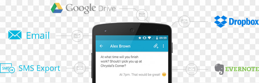 Evernote Dropbox Smartphone Mobile Phones Text Messaging Mysms PNG