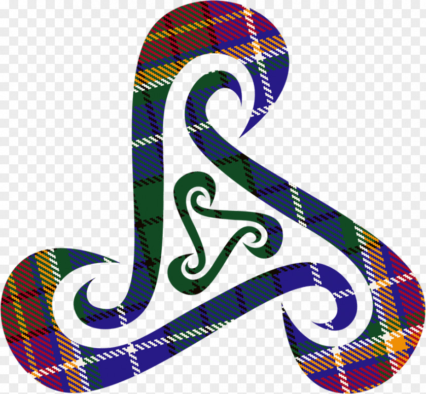 Symbol Tartan Scotland Celts Quebec City Pattern PNG