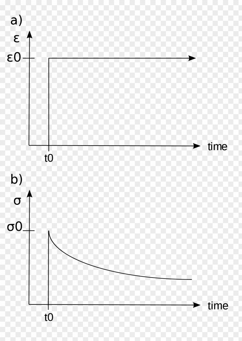 Linear Material Line Angle Point PNG