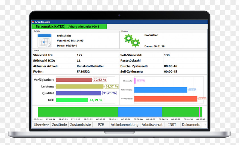 Splat Computer Program Monitors Display Advertising Online PNG