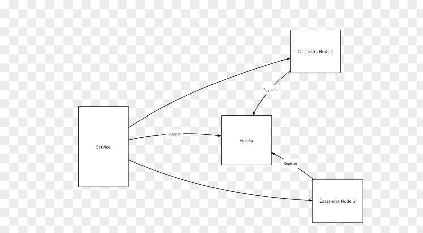 Node Structure Drawing Brand White PNG