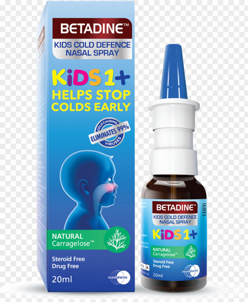 Nose Drops Nasal Spray Australia Product Common Cold PNG