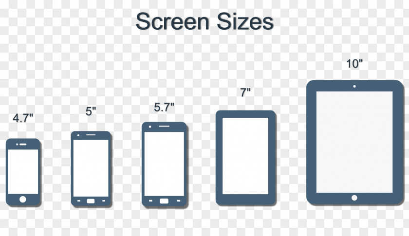 Screen Display Size Smartphone Computer Monitors Apple Samsung Galaxy PNG