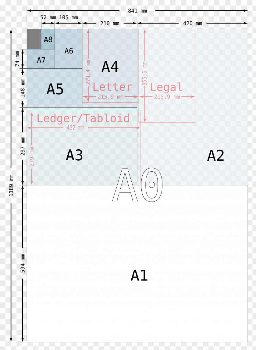 Envelope Standard Paper Size Letter ISO 216 PNG