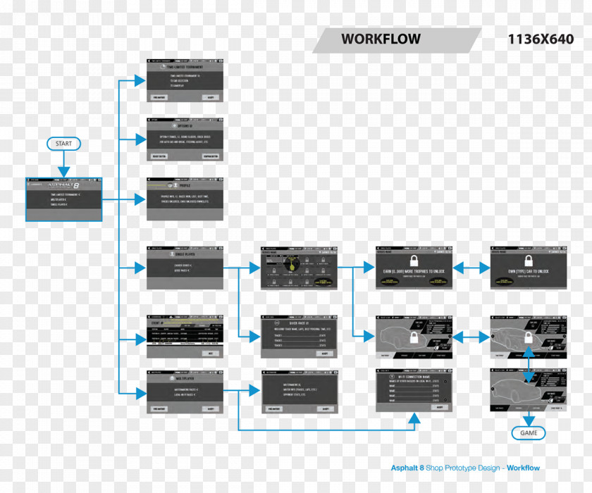 Design Electronics Computer Software Electronic Component PNG