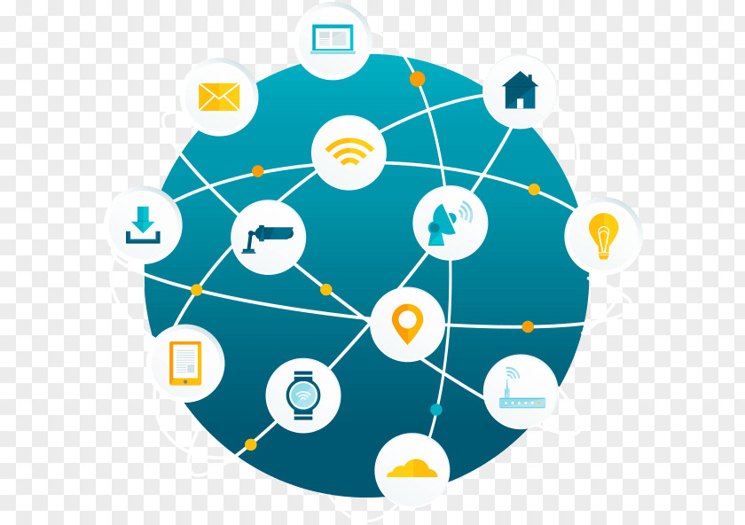Technology Internet Of Things Industry Supply Chain Business PNG