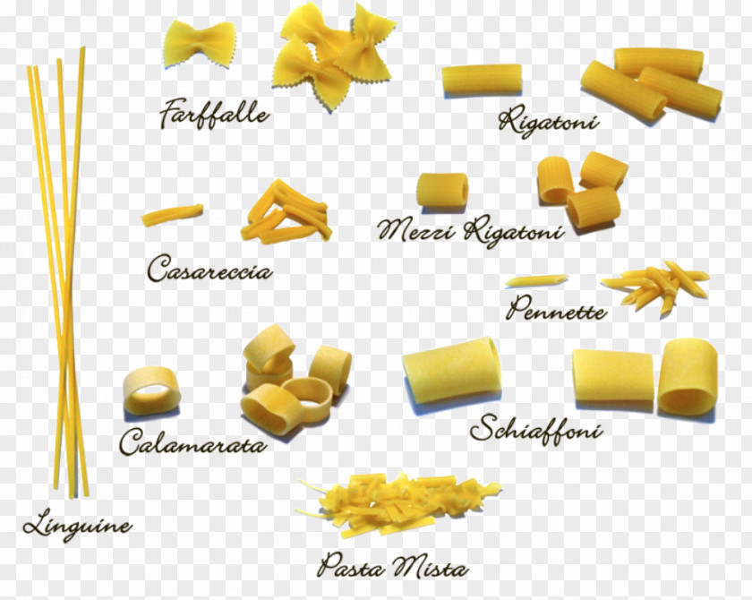 Pasta Restaurant Product Design Food Font PNG