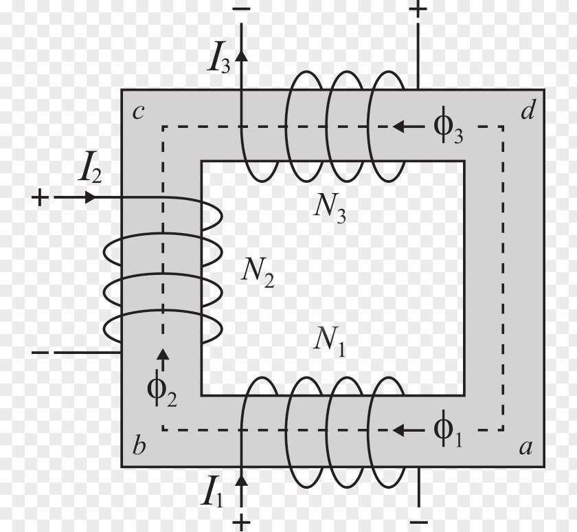 Magnetic Circuit Electromagnetism Craft Magnets Magnetomotive Force PNG