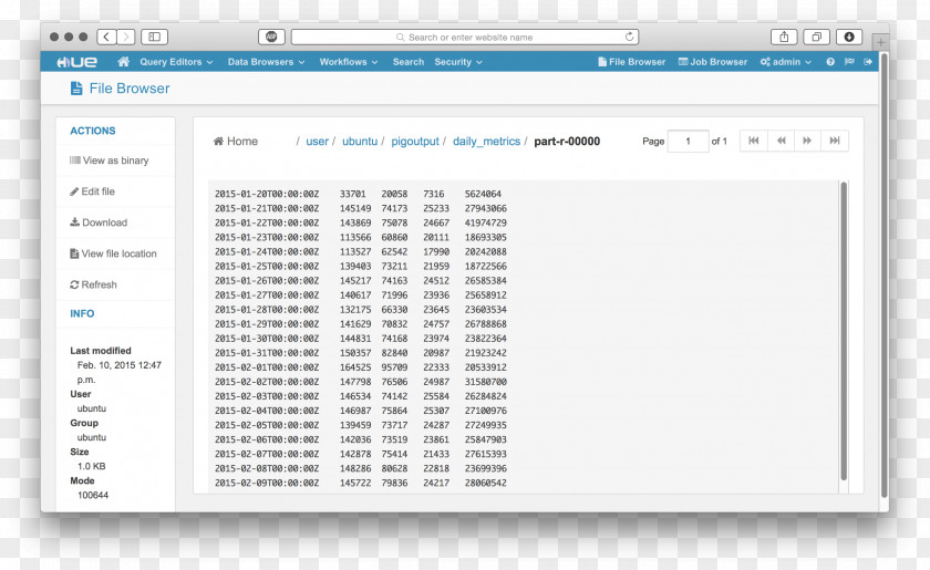 PYTHON Apache JMeter JUnit Maven Screenshot Load Testing PNG