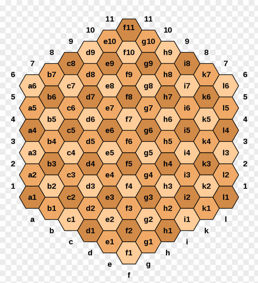 Chess Hexagonal L'ANCIEN SECRET DE LA FLEUR VIE Game PNG