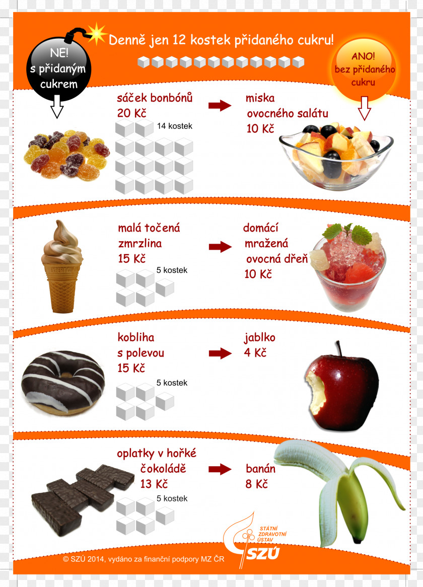 Ice Cream Sugar Food Cuisine Dice PNG