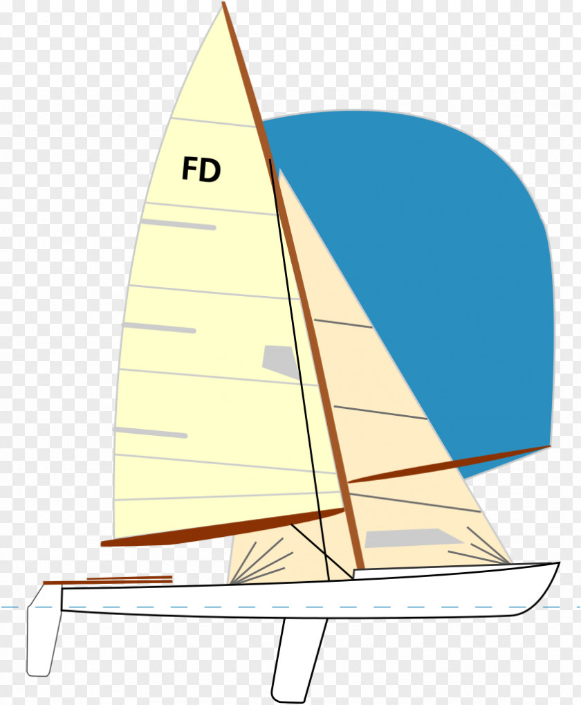 Sail Dinghy Sailing Flying Dutchman Finn PNG
