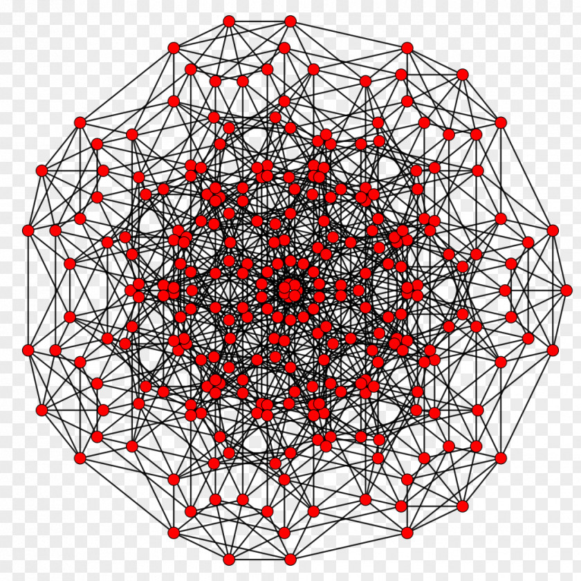 Circle Point Angle Symmetry Tree PNG