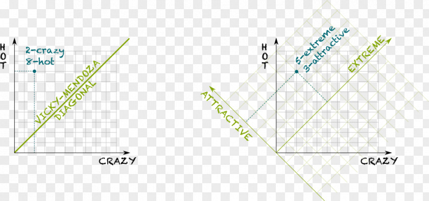Line Angle Diagram PNG