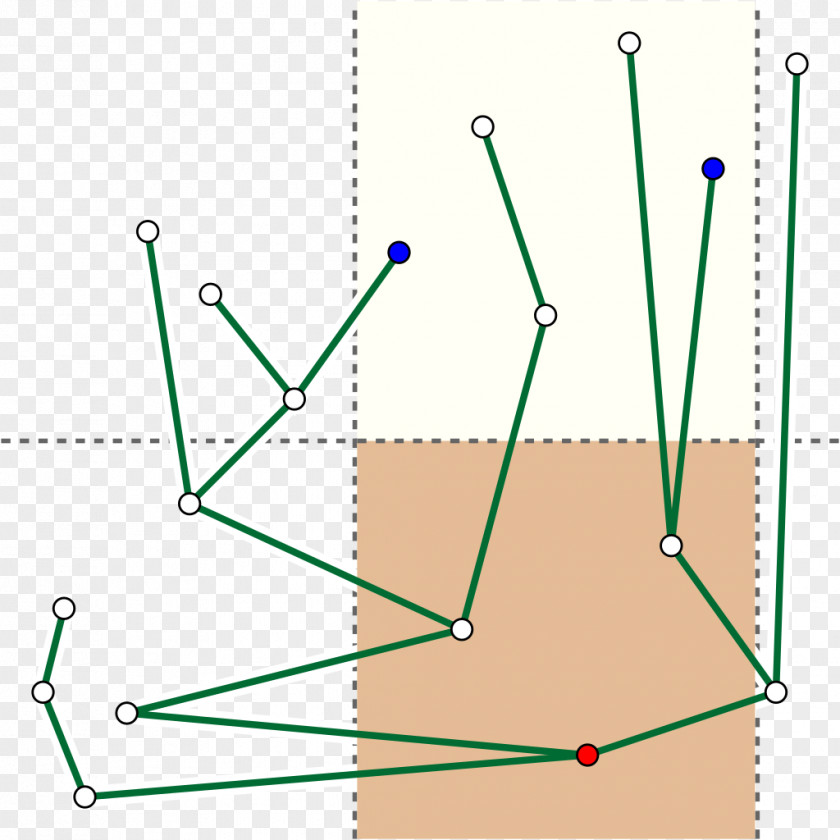 Line Diagram Point Green Product Design PNG