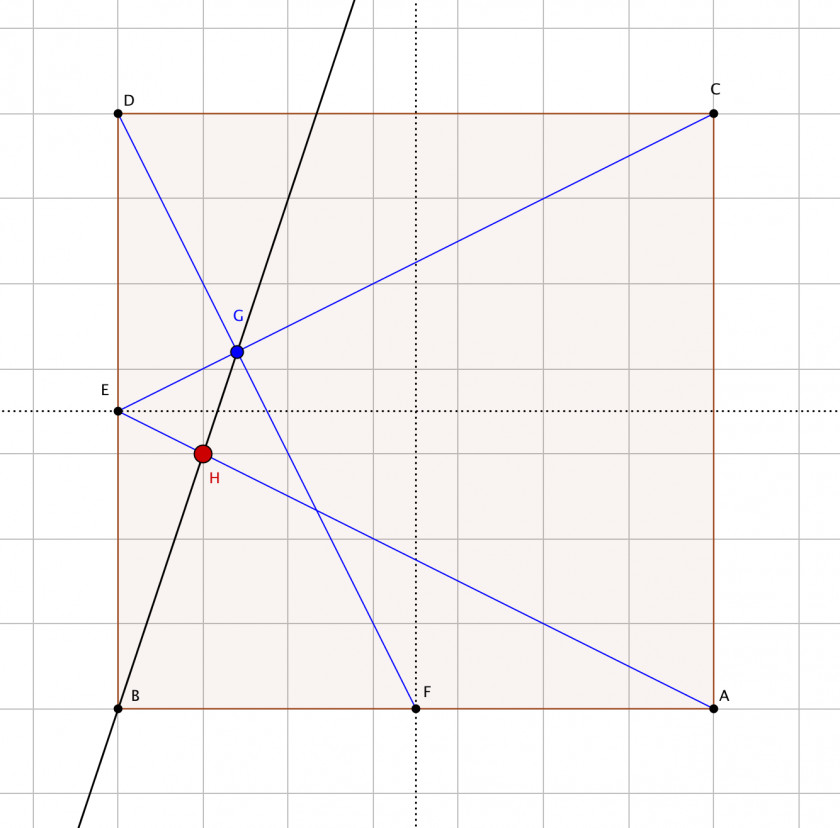 Euclidean Line Triangle Circle Point PNG
