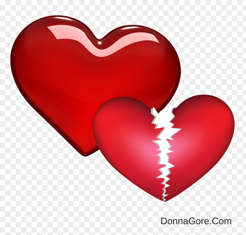 Heart Broken Syndrome Blood Image PNG