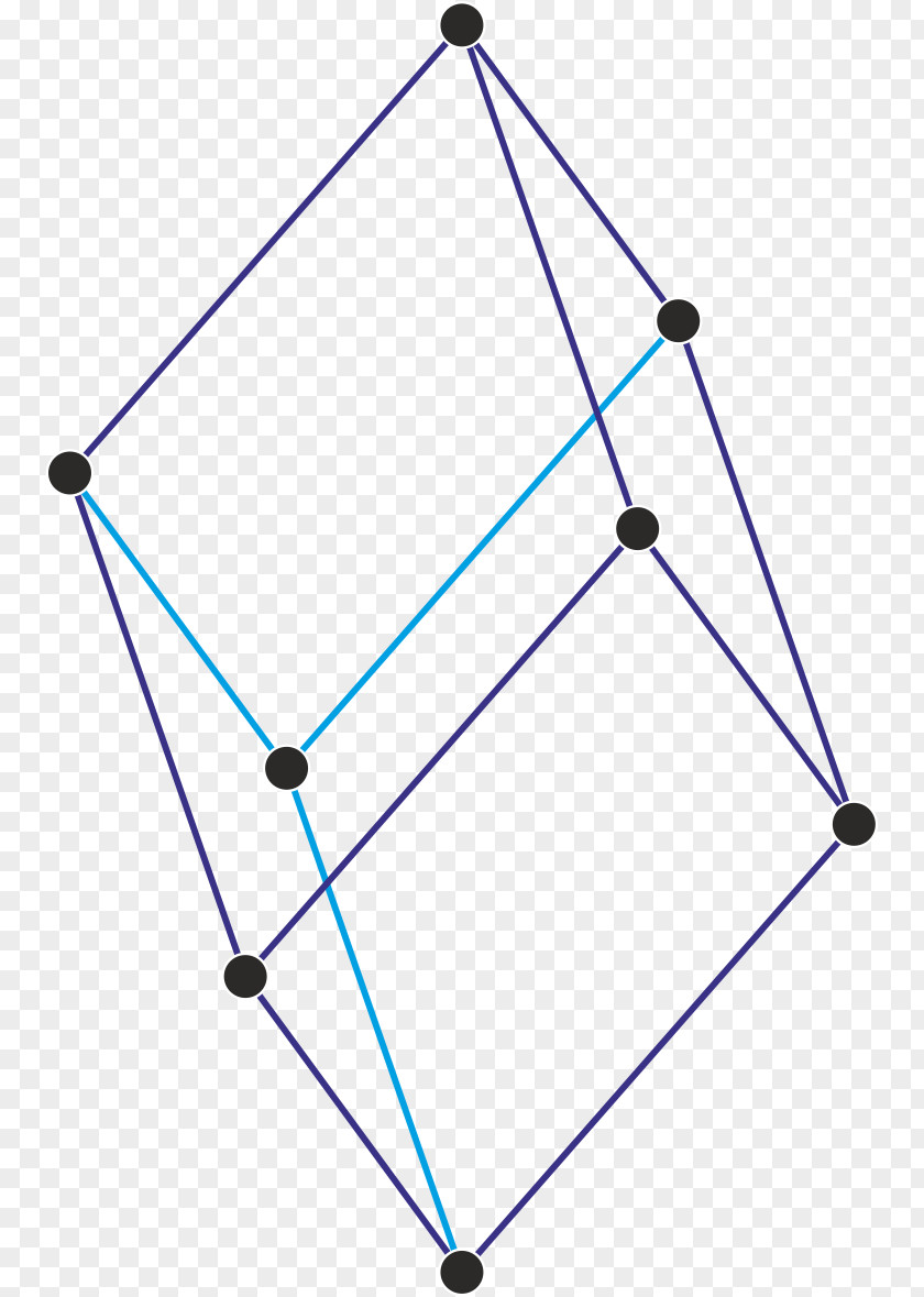 Trigonal Bravais Lattice Hệ Tinh Thể Ba Phương Crystal System Structure Rhombohedron PNG