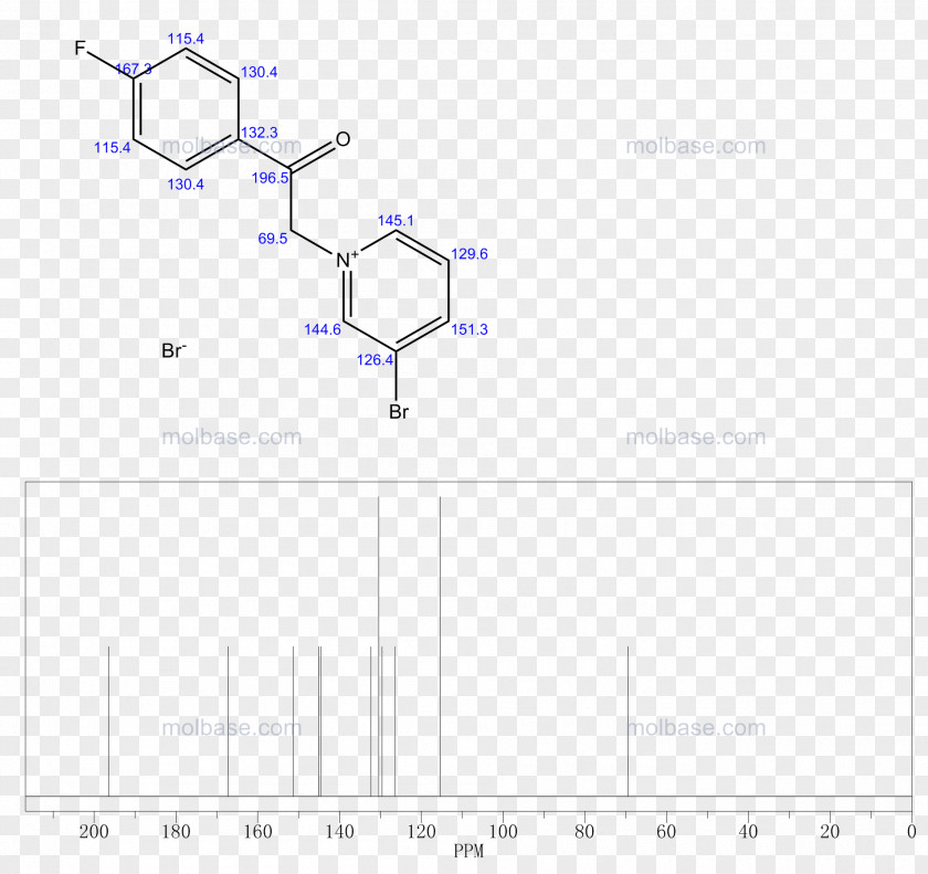 Bromo Map Product Design Angle Line Diagram PNG