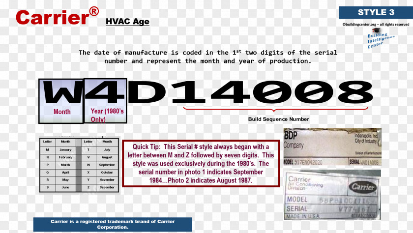 Hvac Control System Web Page Organization Line PNG