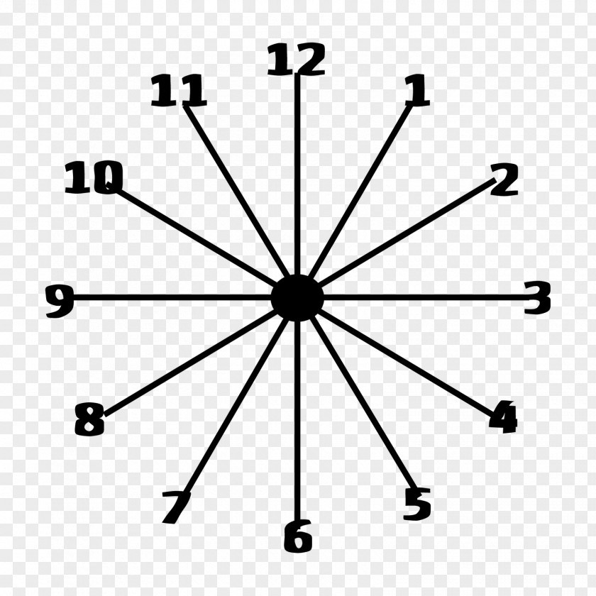 Clock Templates Face Template Clip Art PNG