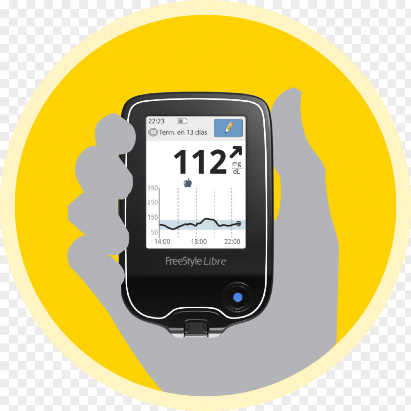 Free Style Blood Glucose Monitoring Continuous Monitor Sugar Diabetes Mellitus PNG