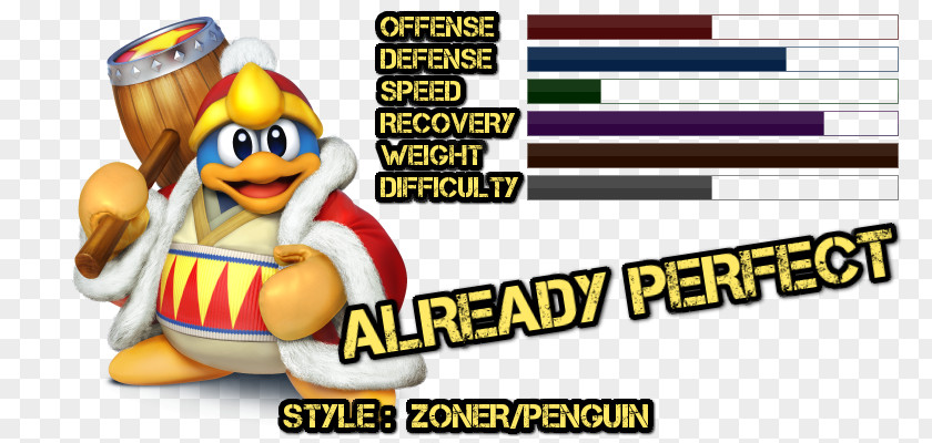 King Dedede Super Smash Bros. For Nintendo 3DS And Wii U Kirby's Adventure Kirby Star Ultra PNG