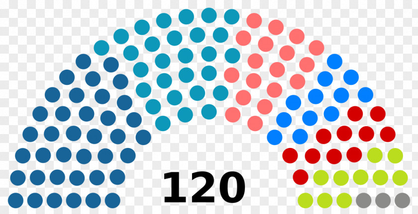 Suprime Karnataka Legislative Assembly Election, 2018 Malaysian General PNG