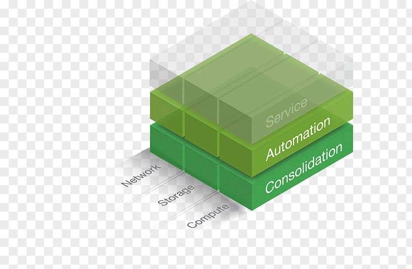 Automation Cloud Brand Green PNG