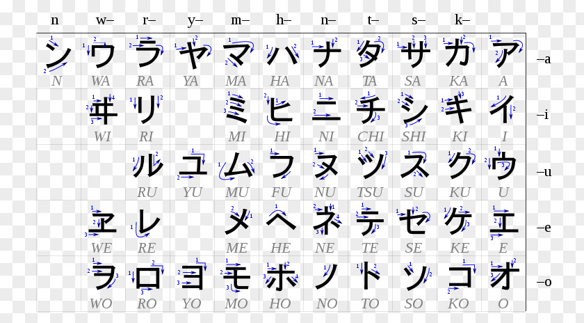 Ki Hiragana Katakana Stroke Order Japanese Writing System Kanji PNG