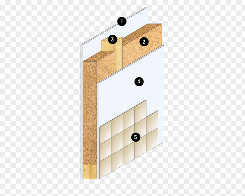 Wood Line Angle /m/083vt PNG