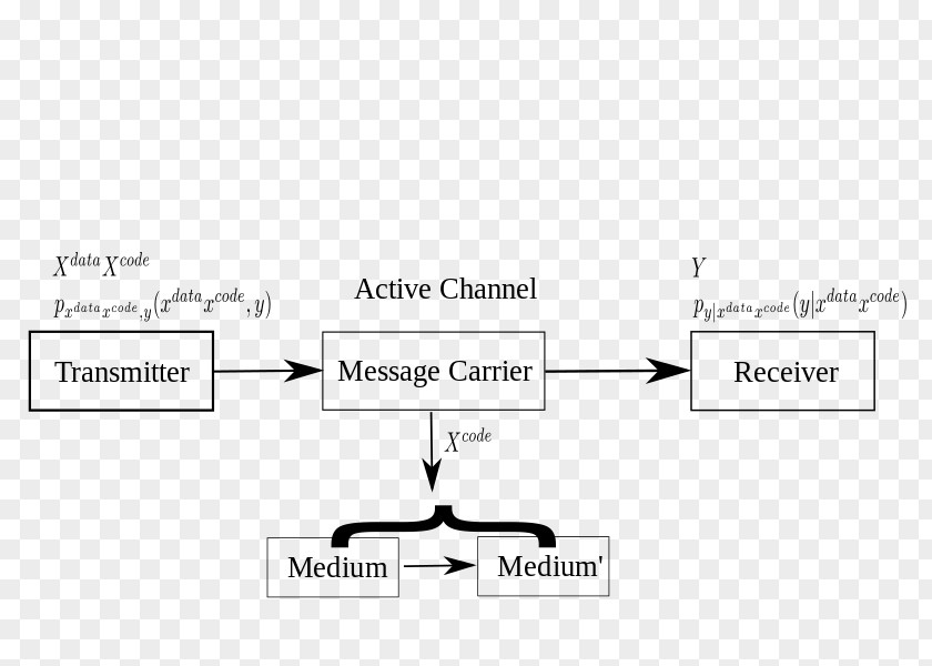 Network Information Document Line Angle PNG