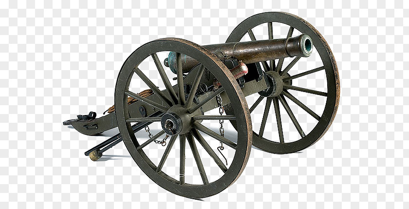 Revolutionary War American Civil United States Cannon PNG