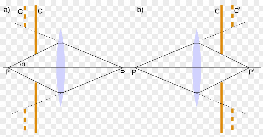 Triangle Point PNG