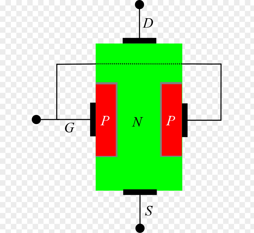 JFET Professor Unrat Field-effect Transistor Semiconductor Electronics PNG