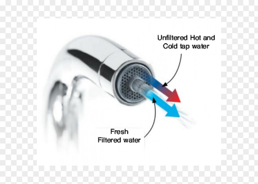 WATER SPOUT Audio Product Design Electronics Accessory PNG