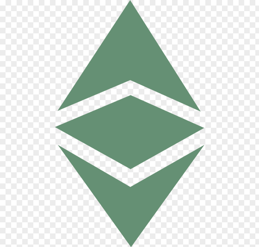 Bitcoin Ethereum Classic Cryptocurrency The DAO PNG