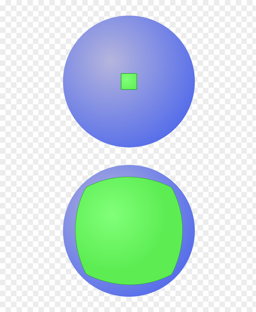 Euclidean Vector Circle Area Sphere PNG