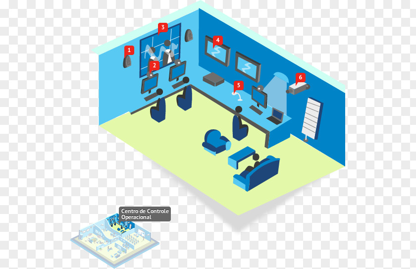 Centro De Controle Organization Computer Network Engineering System Product Design PNG
