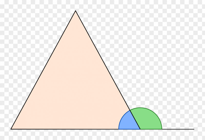 Interior Triangle Line Area Cone PNG