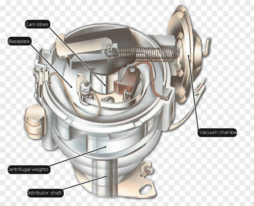 Baseplate Car Distributor Ignition System Timing Spark Plug PNG