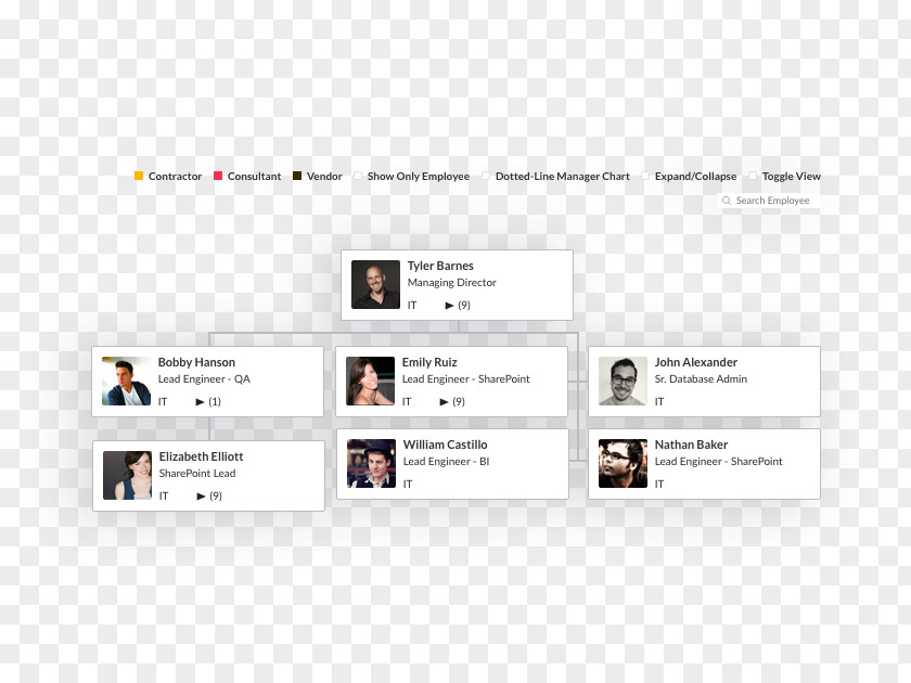 Organization Chart Organizational Web Part SharePoint Onboarding PNG