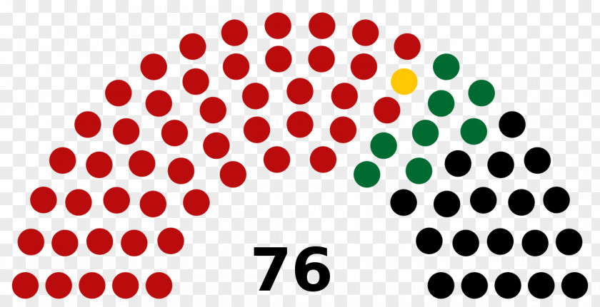 Ballot Pattern United States Of America President Pro Tempore The Senate Congress Election PNG