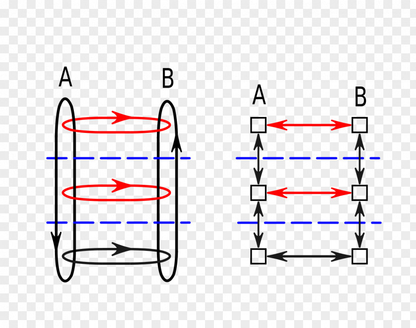 Design Line Point Furniture PNG