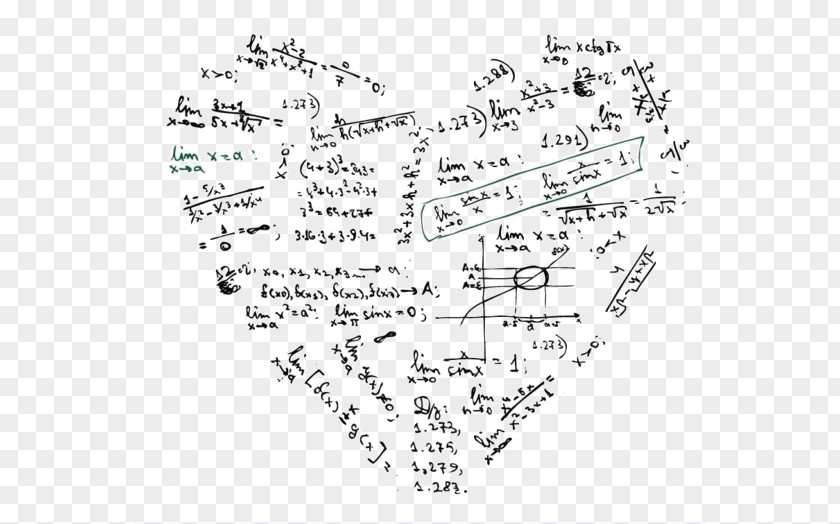 Mathematics Heart Formula Shape Euclidean Vector PNG