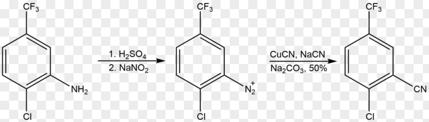 Sandmeyer Reaction Diazonium Compound Chemical Organic Chemistry PNG