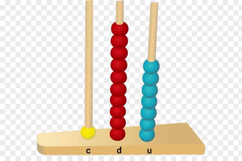 Mathematics Abacus Centena Hundredweight Number Unit Of Measurement PNG
