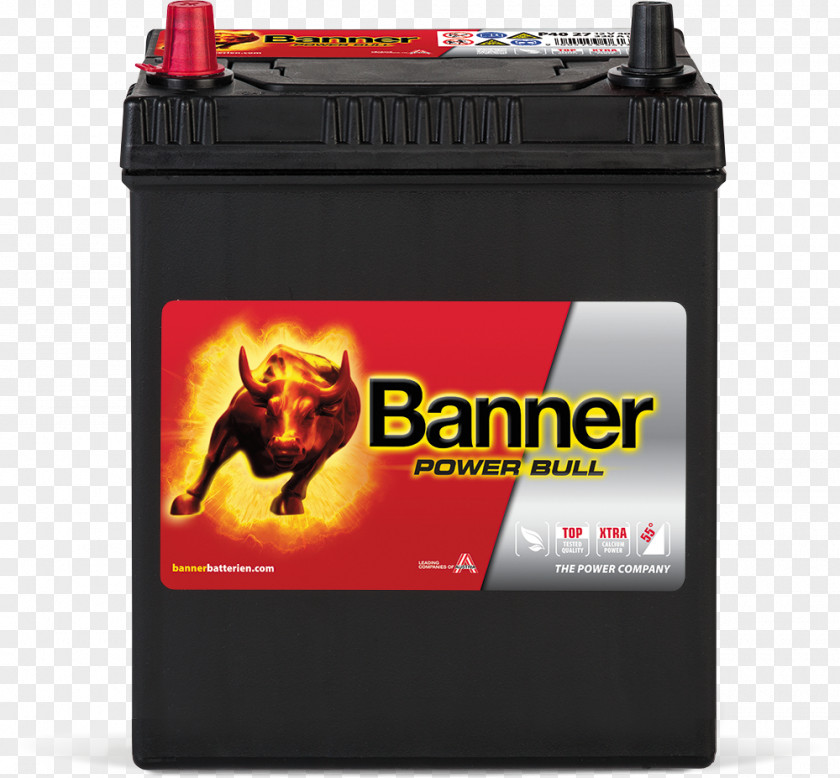 Automotive Battery Banner Electric Rechargeable Car PNG
