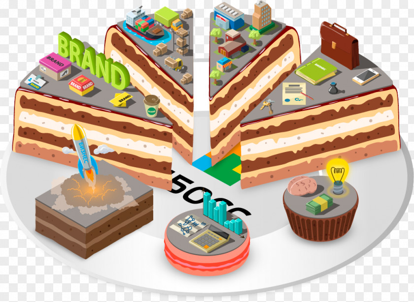 Large Pie Dish Birthday Cake Computer Programming Language Chocolate Programmer PNG