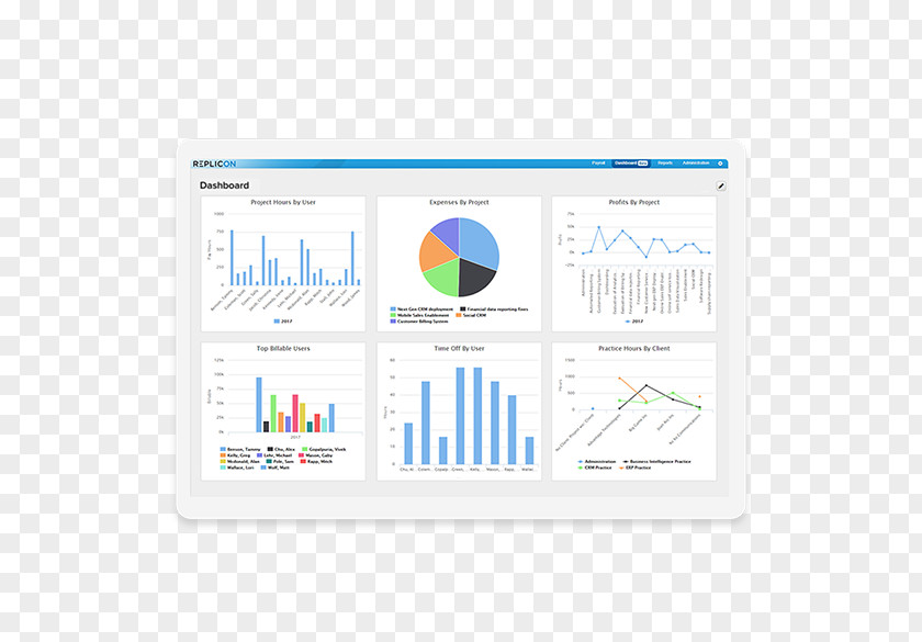 Timesheet Icon Replicon Computer Software Time-tracking Time And Attendance PNG